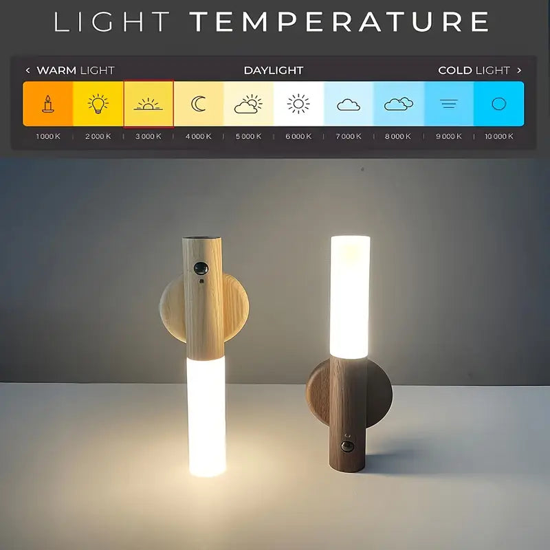 Magnetic Motion sensor night light